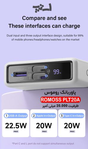 پاوربانک روموس مدل ROMOSS PLT20A ظرفیت 20000
