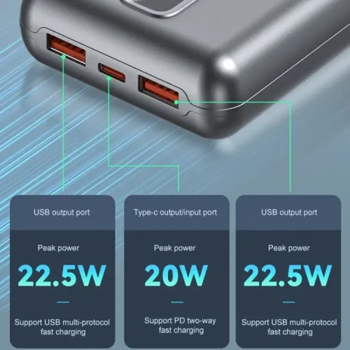 پاوربانک یسیدو مدل YP47 با ظرفیت 20000 میلی آمپر