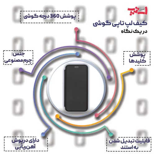 اینفوگرافی کیف لپتاپی