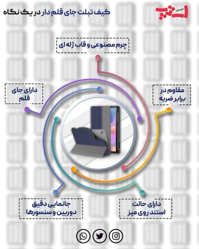 اینفوگرافی جای قلم دار