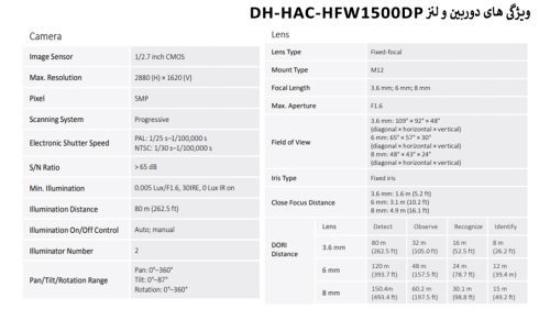 ویژگی دوربین DH-HAC-HFW1500DP