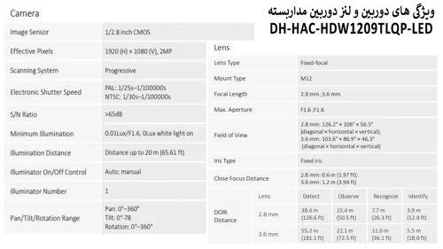 دوربین داهوا 1209TLQP-LED