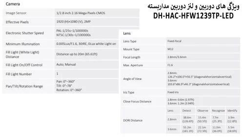 دوربین مداربسته داهوا مدل 1239TP-LED