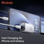 آداپتور شارژ سریع Mcdodo Nano 65W مدل CH-826 با توان 65 وات