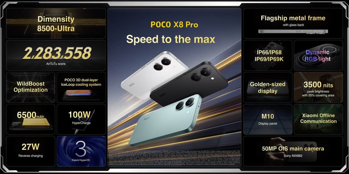 معرفی گوشی POCO X8 Pro؛ بررسی مشخصات، امکانات و لوازم جانبی