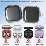 کاور ژله ای شفاف مناسب Galaxy Buds 4 Pro